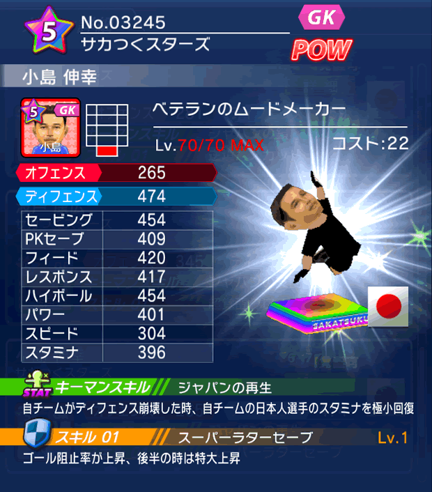 No.03245 小島伸幸