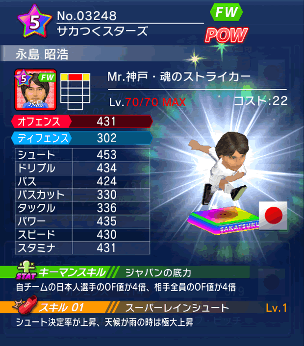 No.03248　永島昭浩