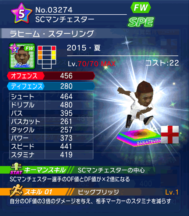 No.03274 ラヒーム・スターリング【15・夏】