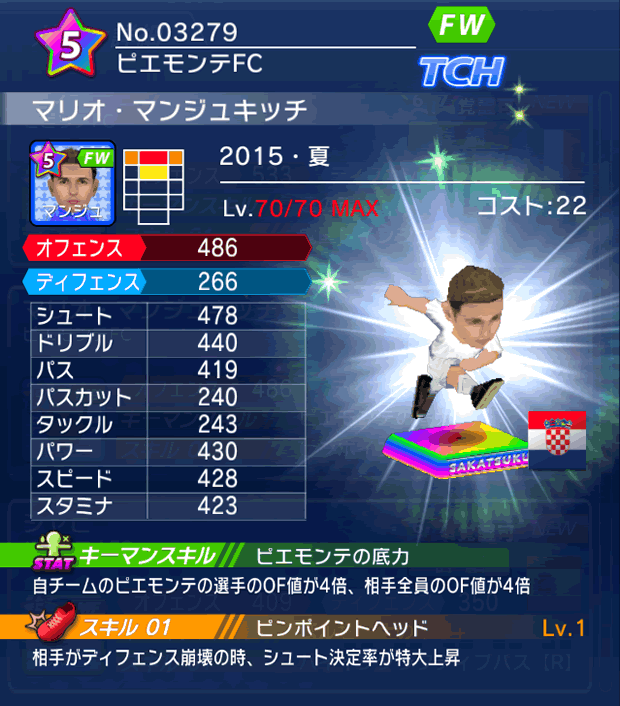 No.03279　マリオ・マンジュキッチ【15・夏】