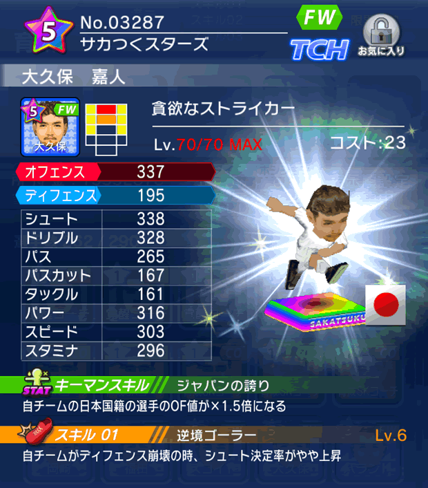 No.03287 大久保嘉人