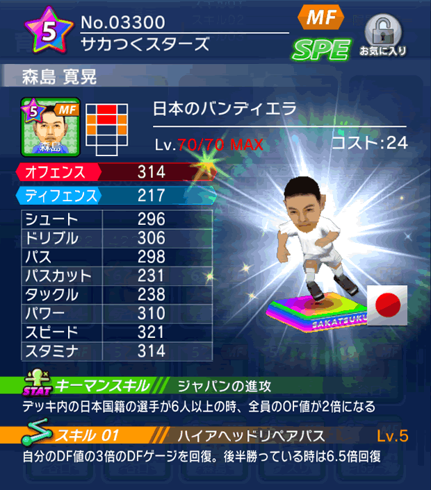 No.03300 森島寛晃