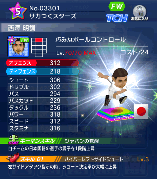 No.03301 西澤明訓