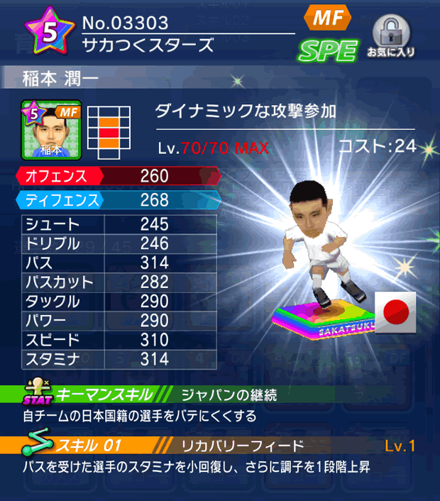 No.03303　稲本潤一