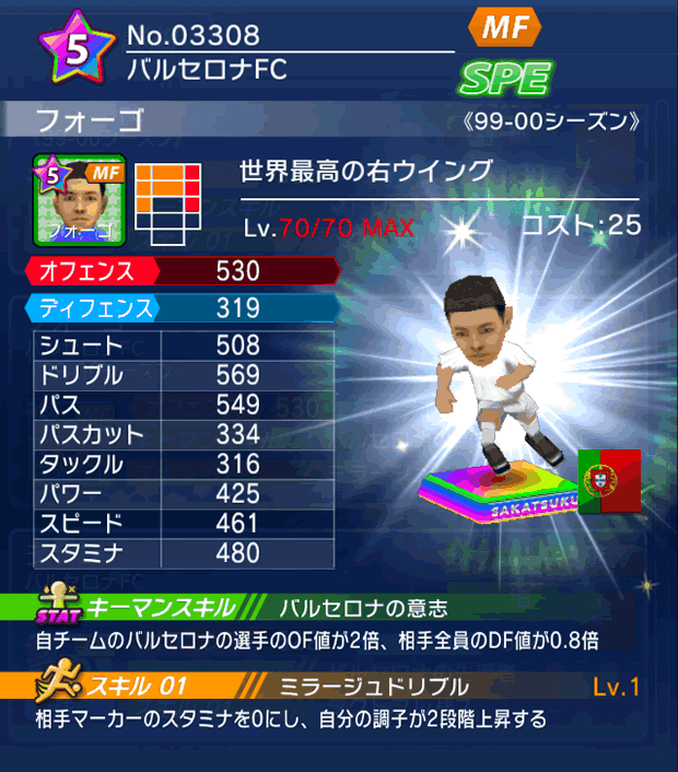 No.03308 フォーゴ【99-00LL】