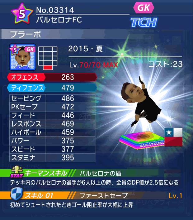 No.03314　ブラーボ【15・夏】