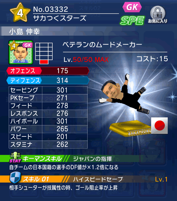 No.03332 小島伸幸