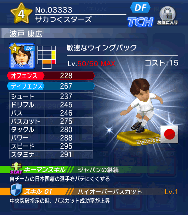 No.03333 波戸康広