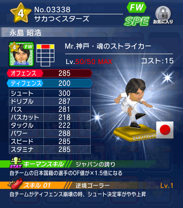 No.03338 永島昭浩