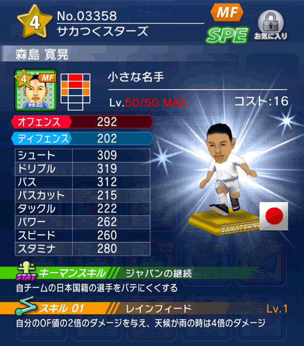 No.03358　森島寛晃