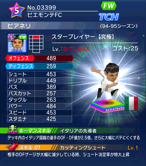 No.03399 ビアネリ【究極・ST】