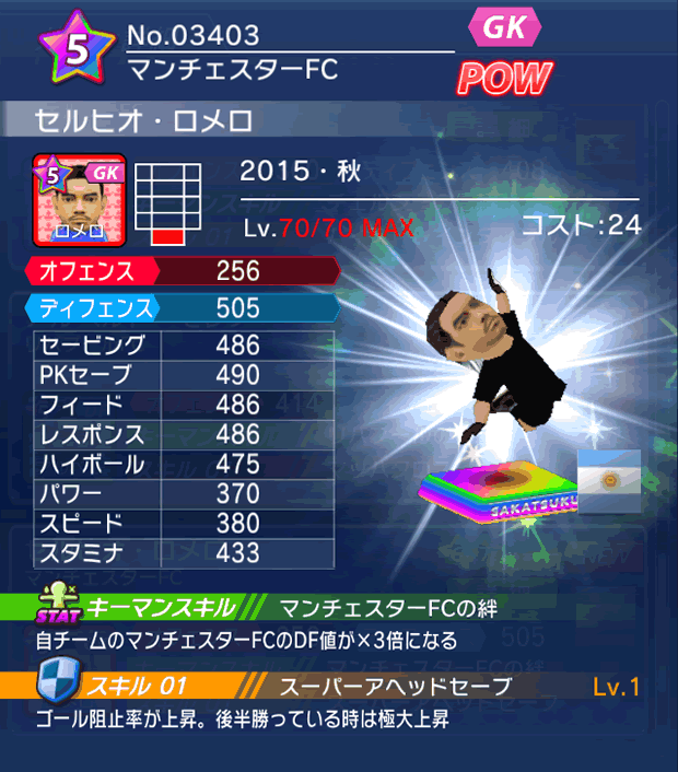 No.03403 セルヒオ・ロメロ【15・秋】