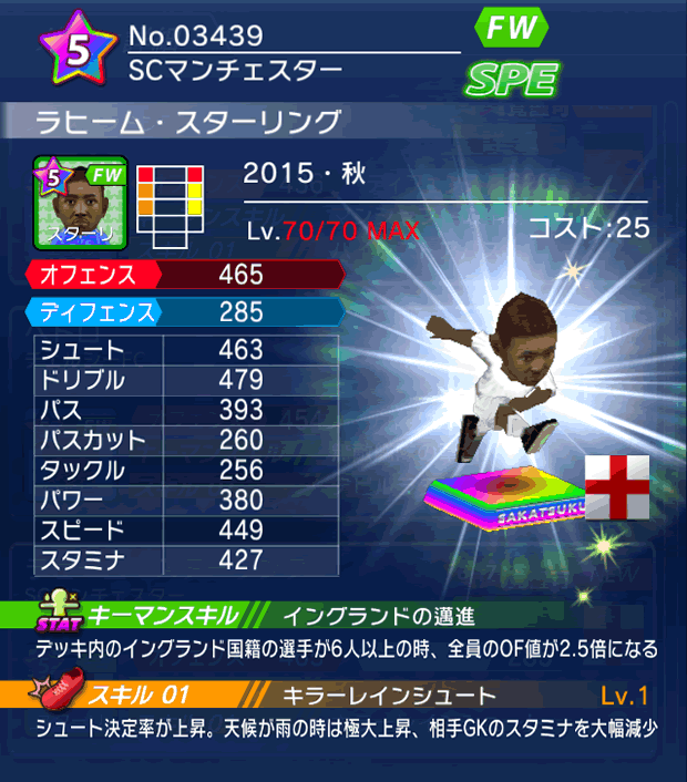 No.03439 ラヒーム・スターリング【15・秋】