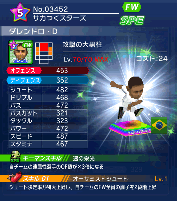 No.03452　ダレンドロ・D【DR】