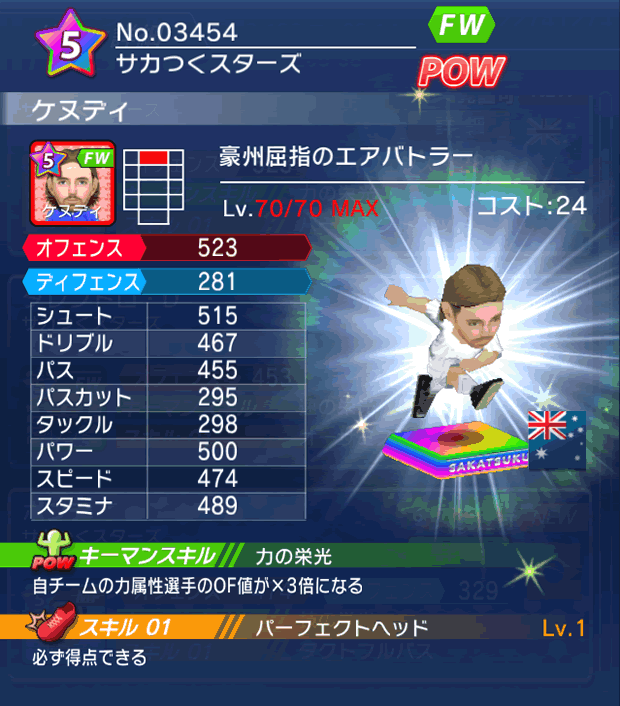 No.03454　ケヌディ【DR】