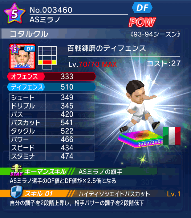 No.03460　コタルクル【93-94LL】