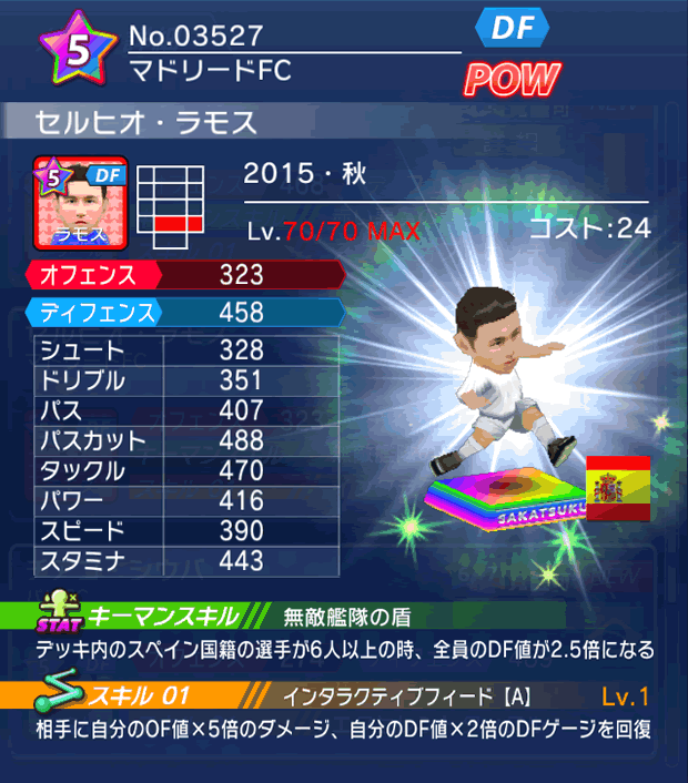 No.03527　セルヒオ・ラモス【15・秋】