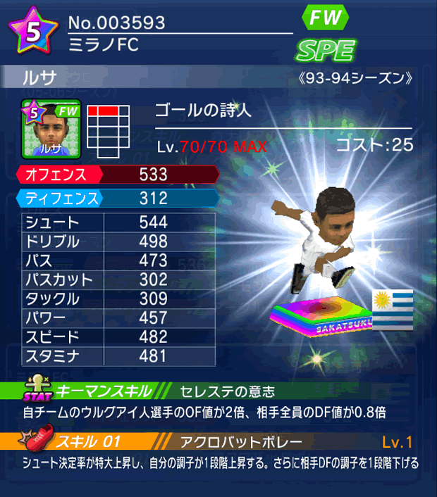 No.03593 ルサ【93-94LL】