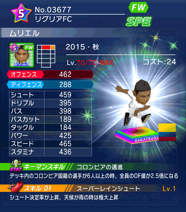 No.03677 ムリエル【15・秋】