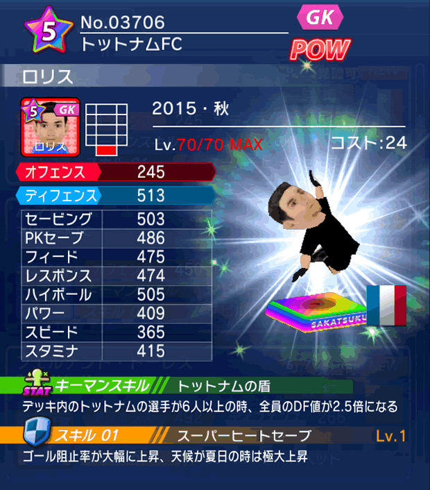 No.03706 ロリス【15・秋】