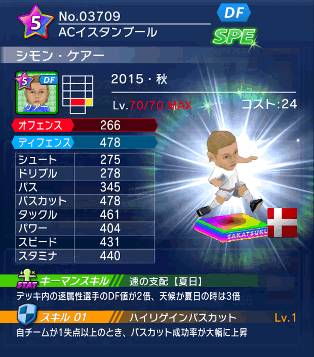 No.03709　シモン・ケアー【15・秋】