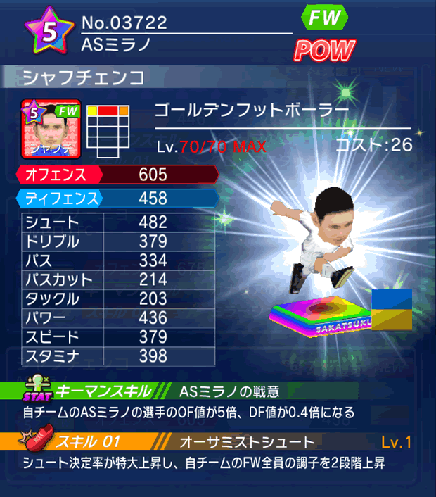 No.03722　シャフチェンコ【GFB】