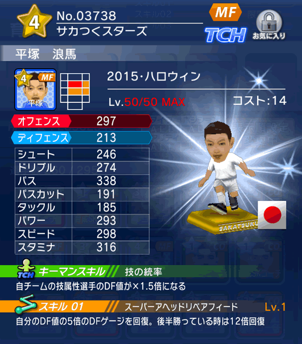 No.03738 平塚浪馬【15・ハロウィン】