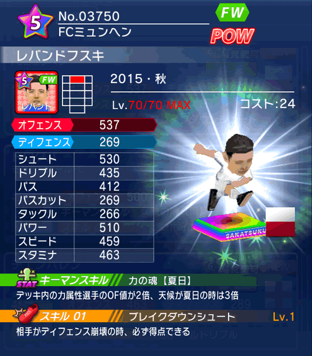 No.03750　レバンドフスキ【15・秋】