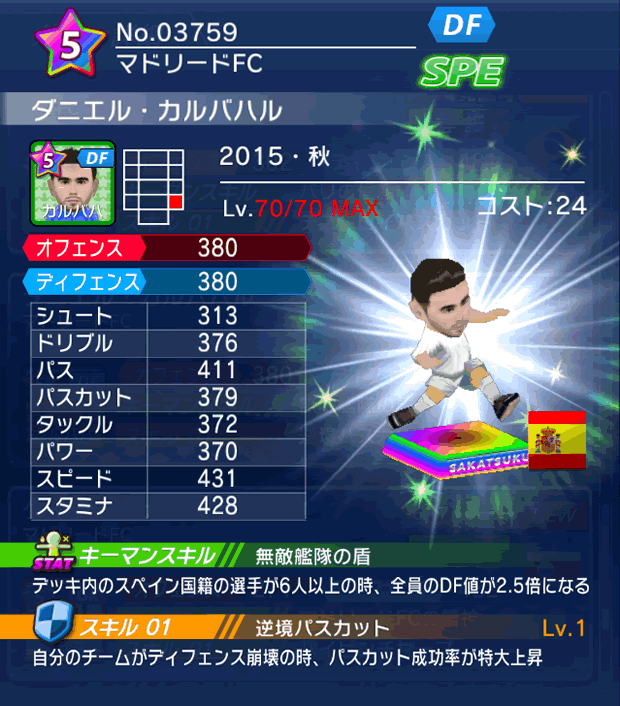 No.03759　ダニエル・カルバハル【15・秋】