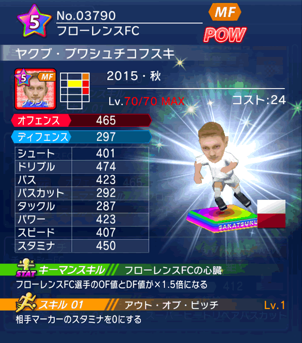 No.03790 ヤクブ・ブワシュチコフスキ【15・秋】