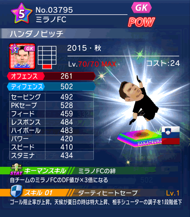 No.03795　ハンダノビッチ【15・秋】