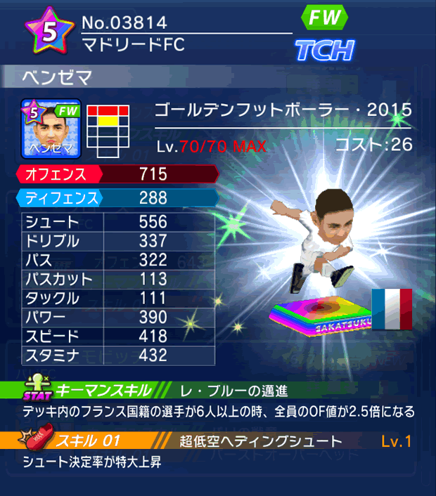 No.03814 ベンゼマ【GFB15】