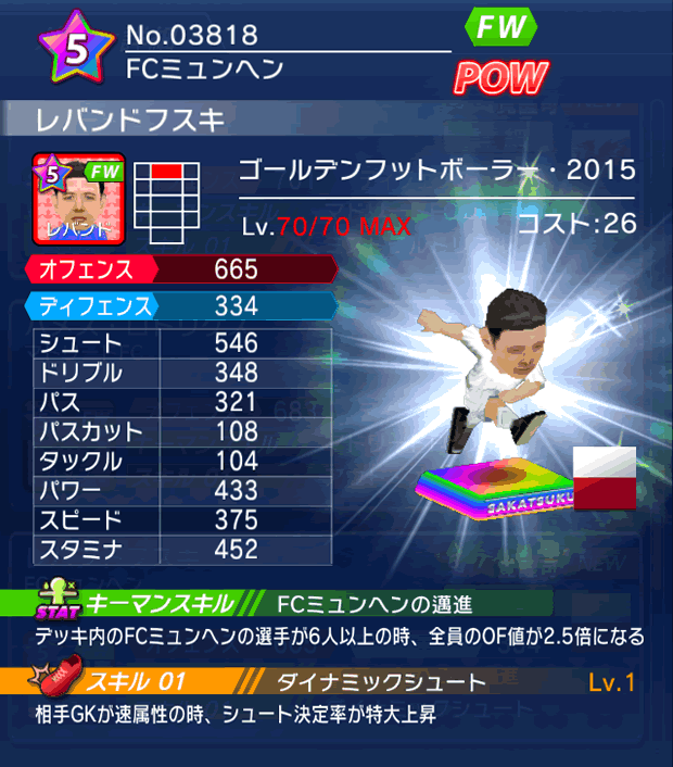 No.03818 レバンドフスキ【GFB15】