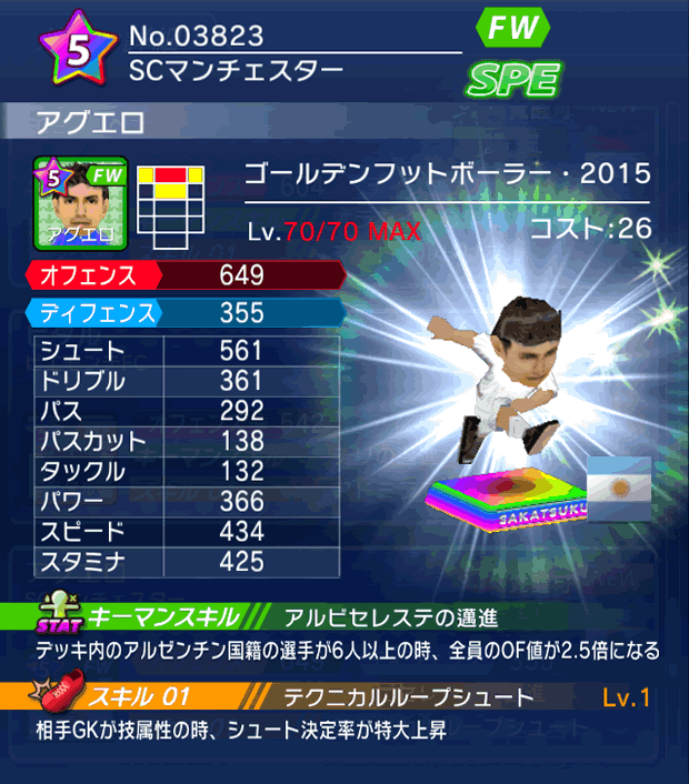 No.03823 アグエロ【GFB15】