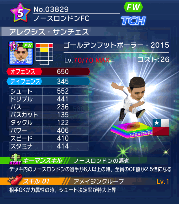 No.03829 アレクシス・サンチェス【GFB15】