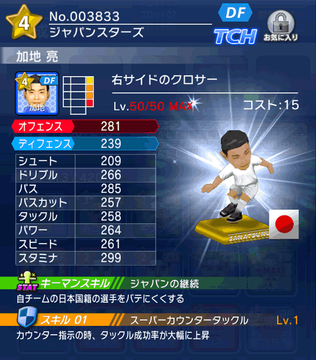 No.03833　加地亮