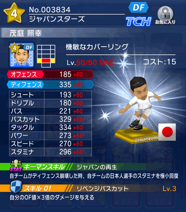 No.03834 茂庭照幸