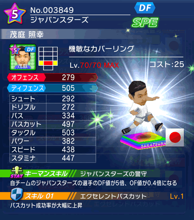 No.03849 茂庭照幸