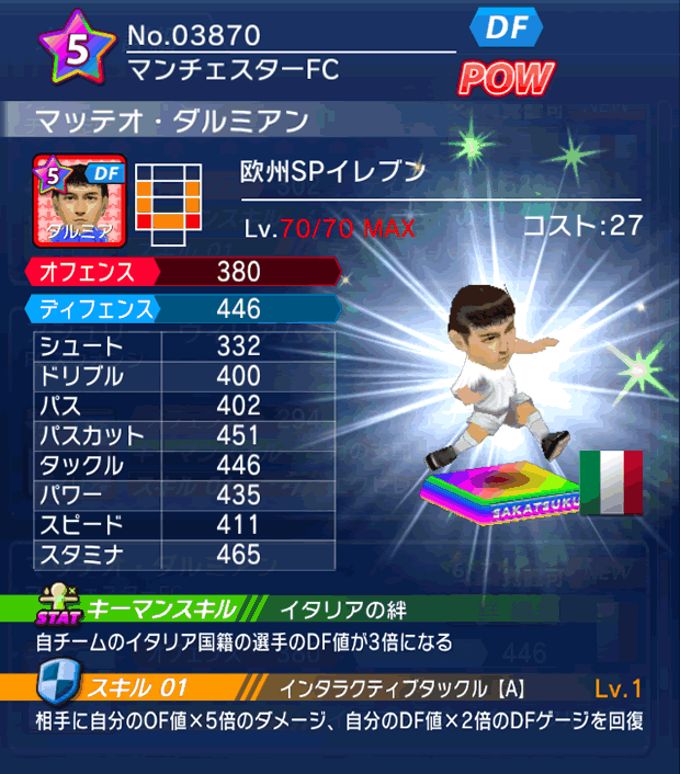 No.03870 マッテオ・ダルミアン【欧州SP】