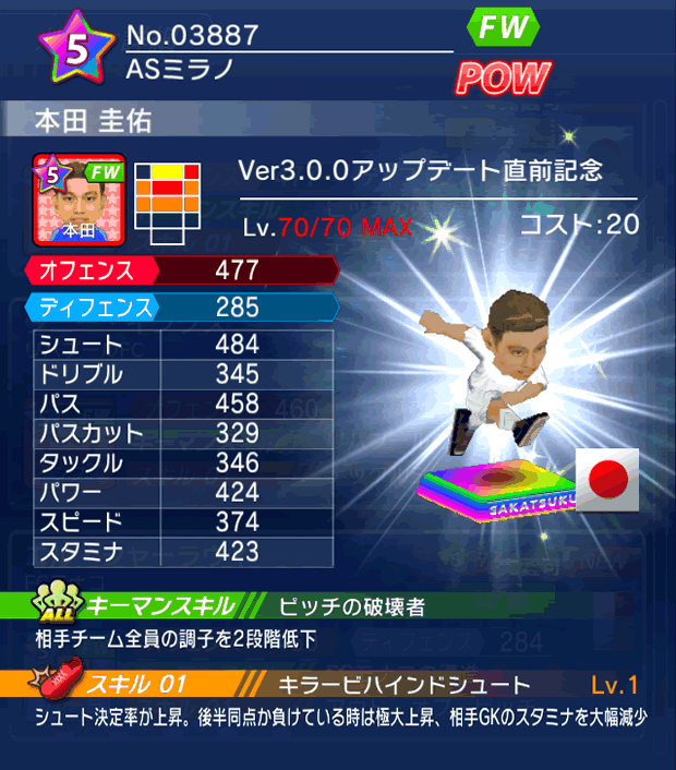 No.03887 本田圭佑【Ver3.0.0直前】