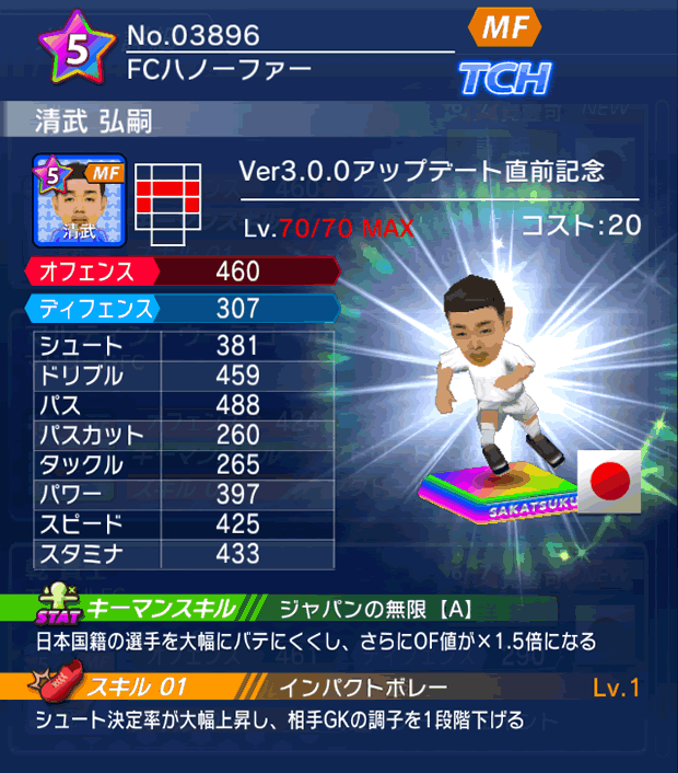 No.03896　清武弘嗣【Ver3.0.0直前】