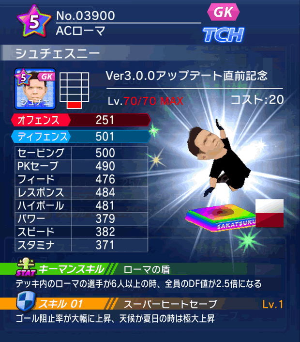 No.03900　シュチェスニー【Ver3.0.0直前】