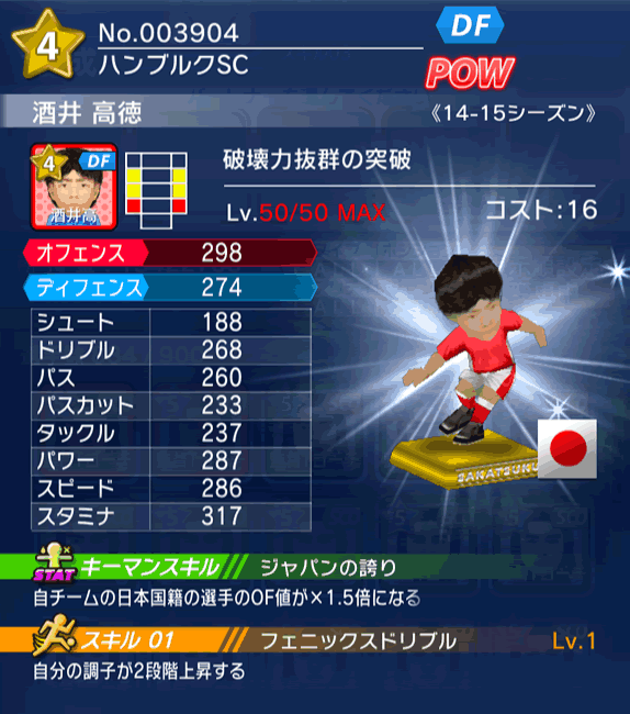 No.03904　酒井高徳【14-15】