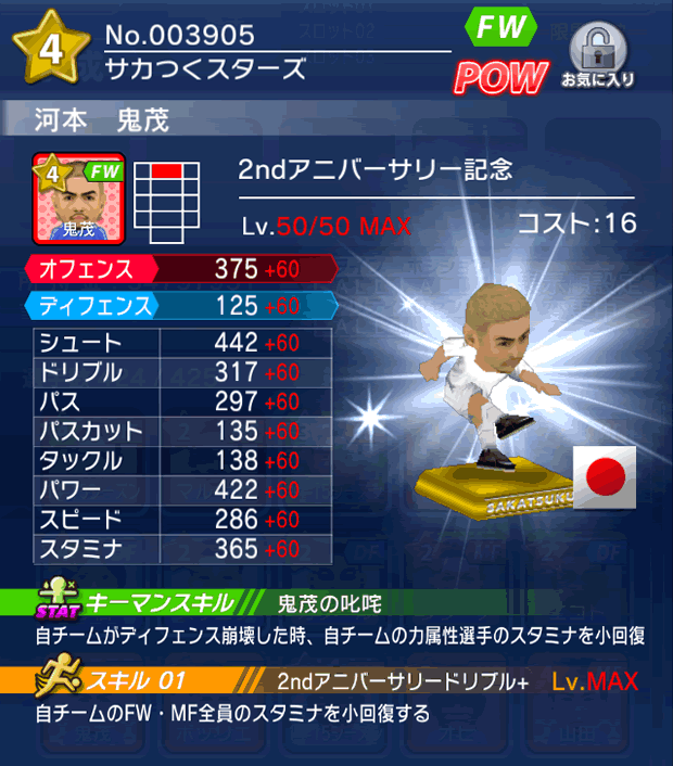 No.03905 河本鬼茂【2ndAnniv】