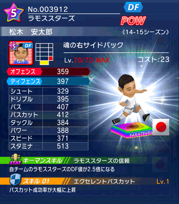 No.03912 松木安太郎【14-15】