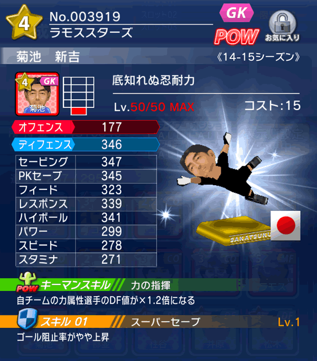 No.03919　菊池新吉【14-15】