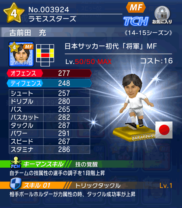 No.03924　古前田充【14-15】