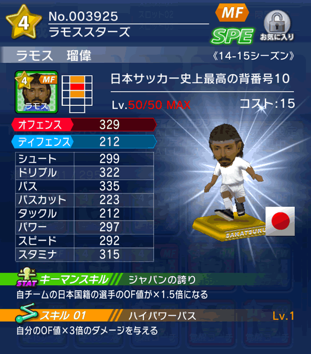 No.03925　ラモス瑠偉【14-15】