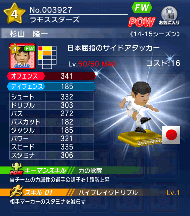 No.03927　杉山隆一【14-15】