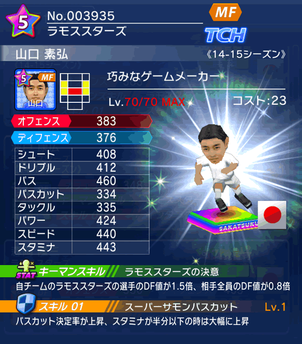 No.03935 山口素弘【14-15】